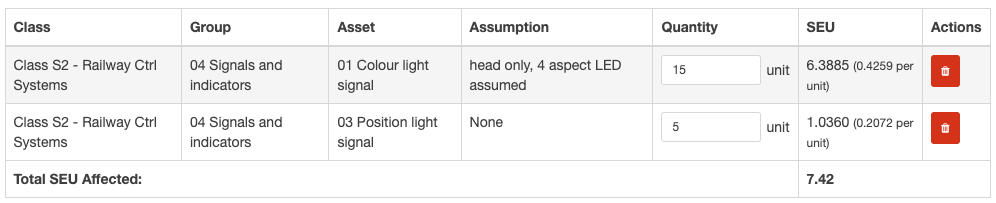 option logs