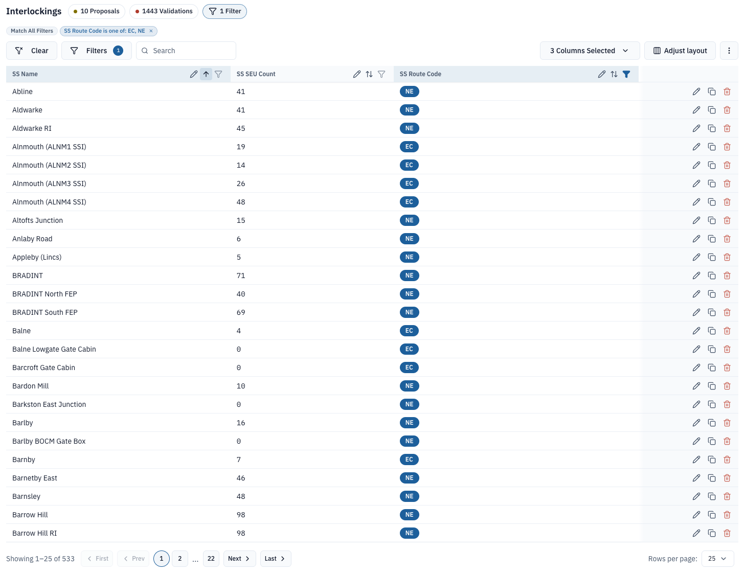 Asset Record view