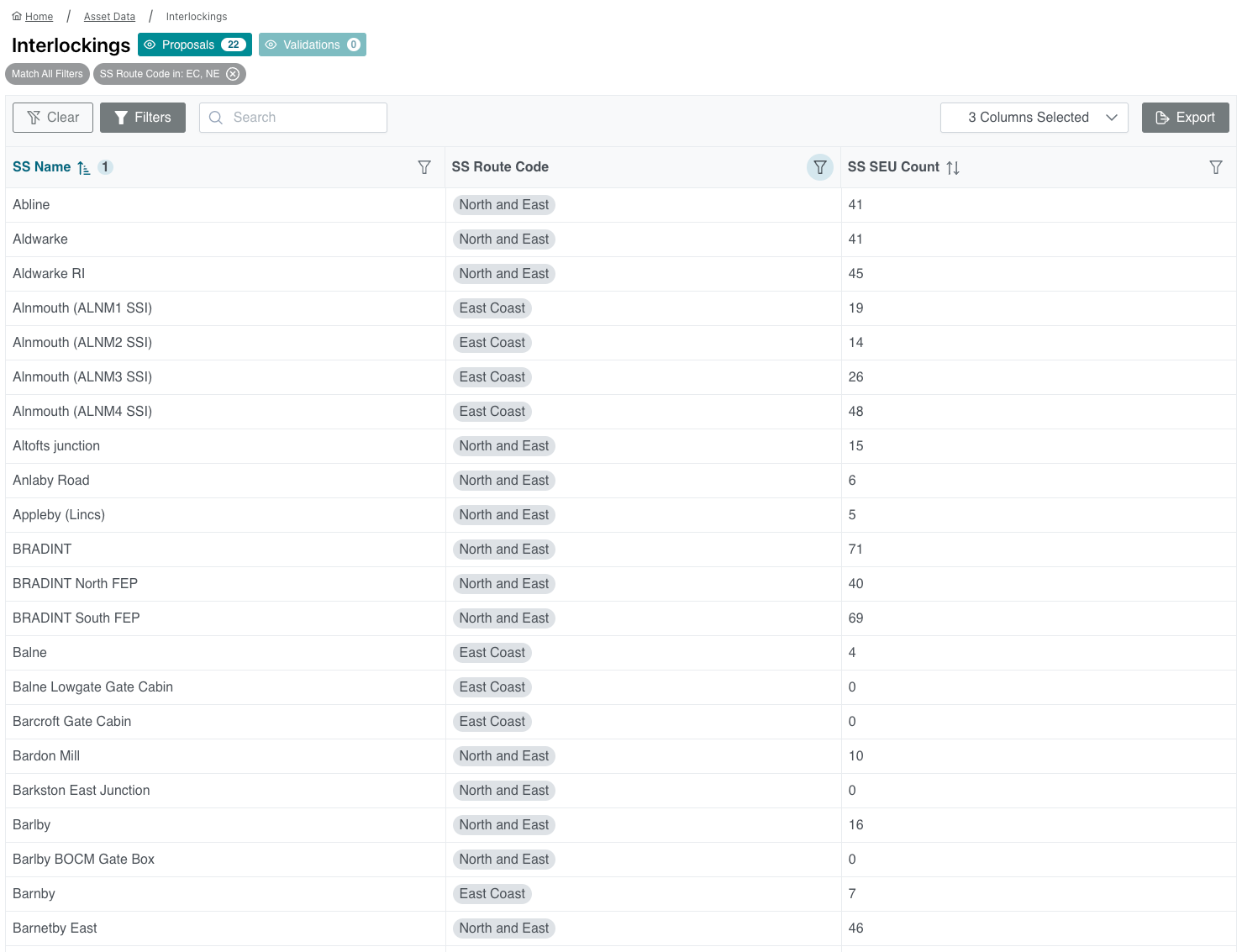 Asset Record view