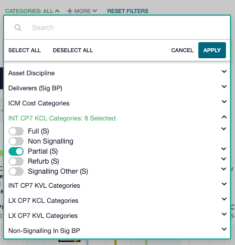 worktype categories