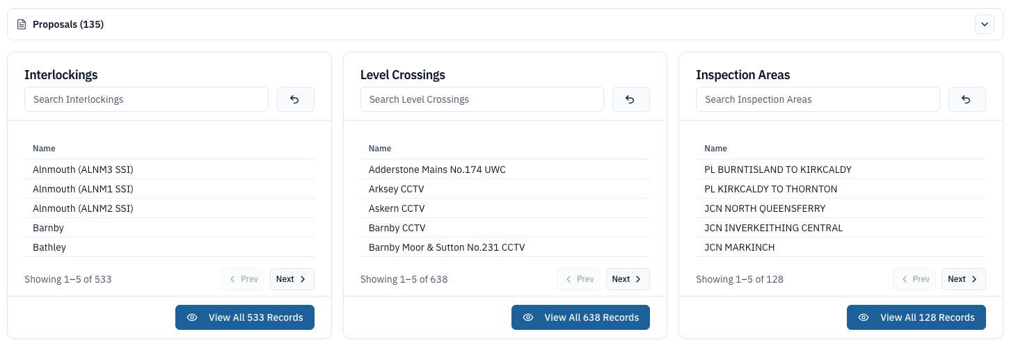 Datastore dashboard