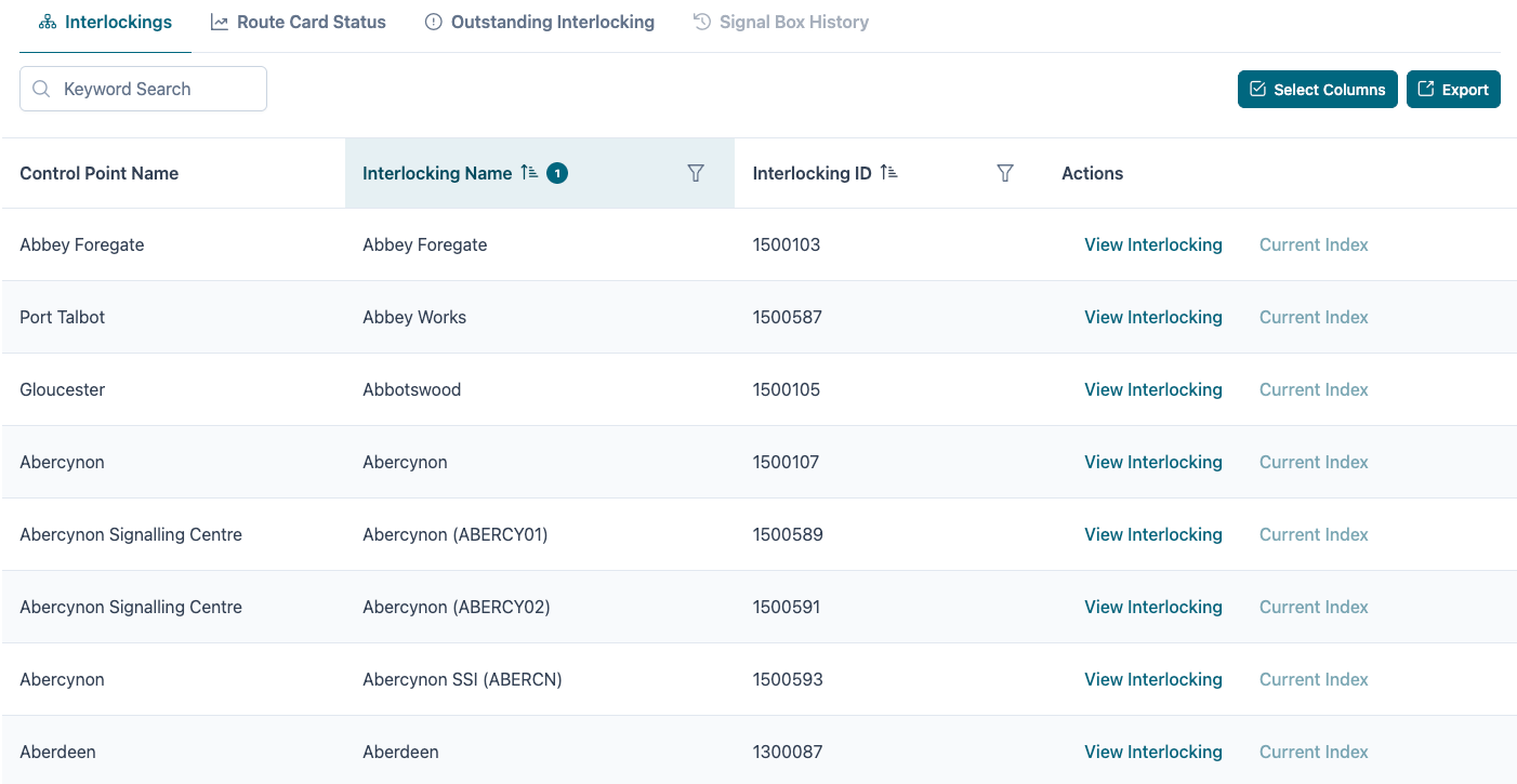 NSRL Dashboard Image