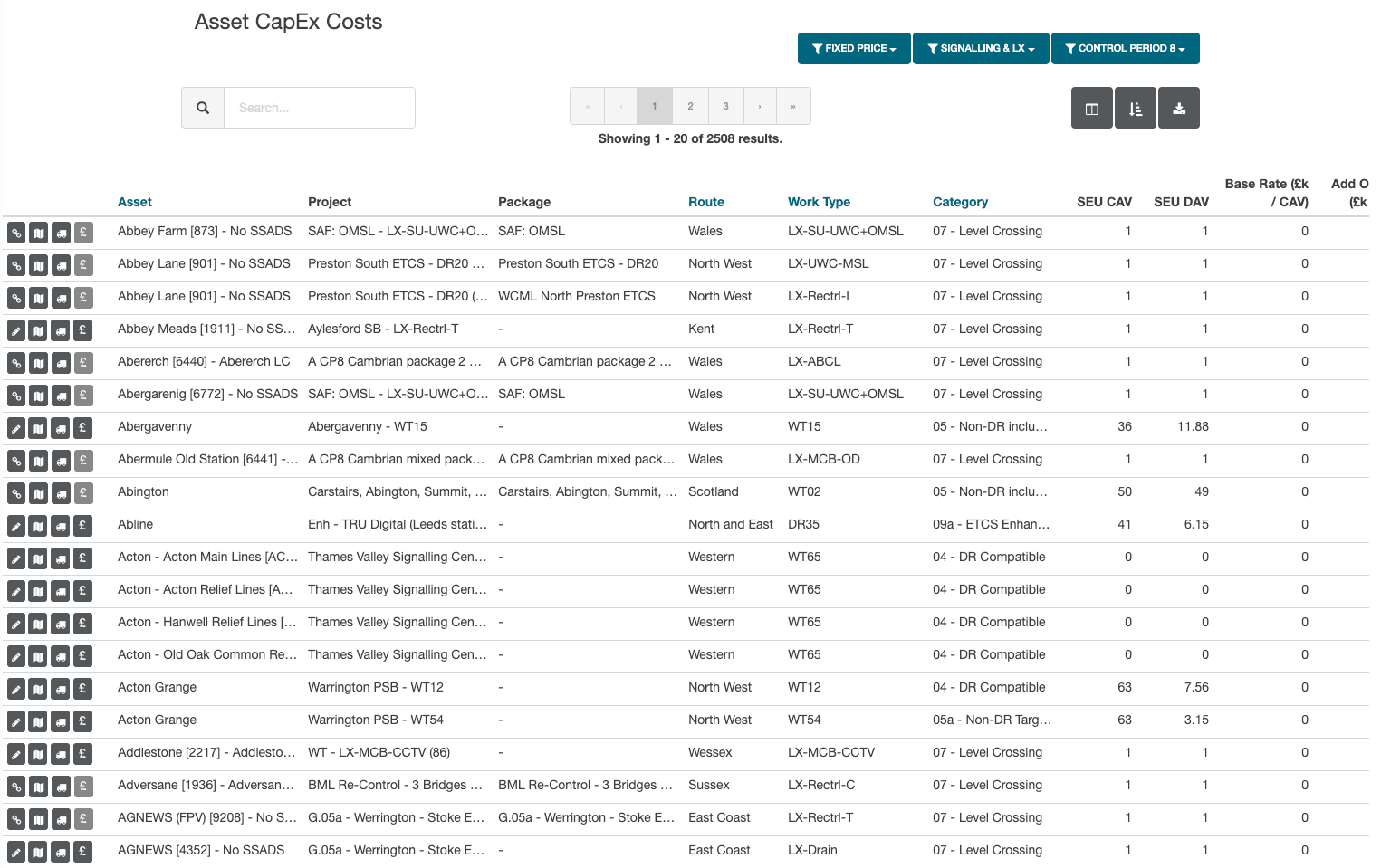 Dashboard - Asset CapEx Costs