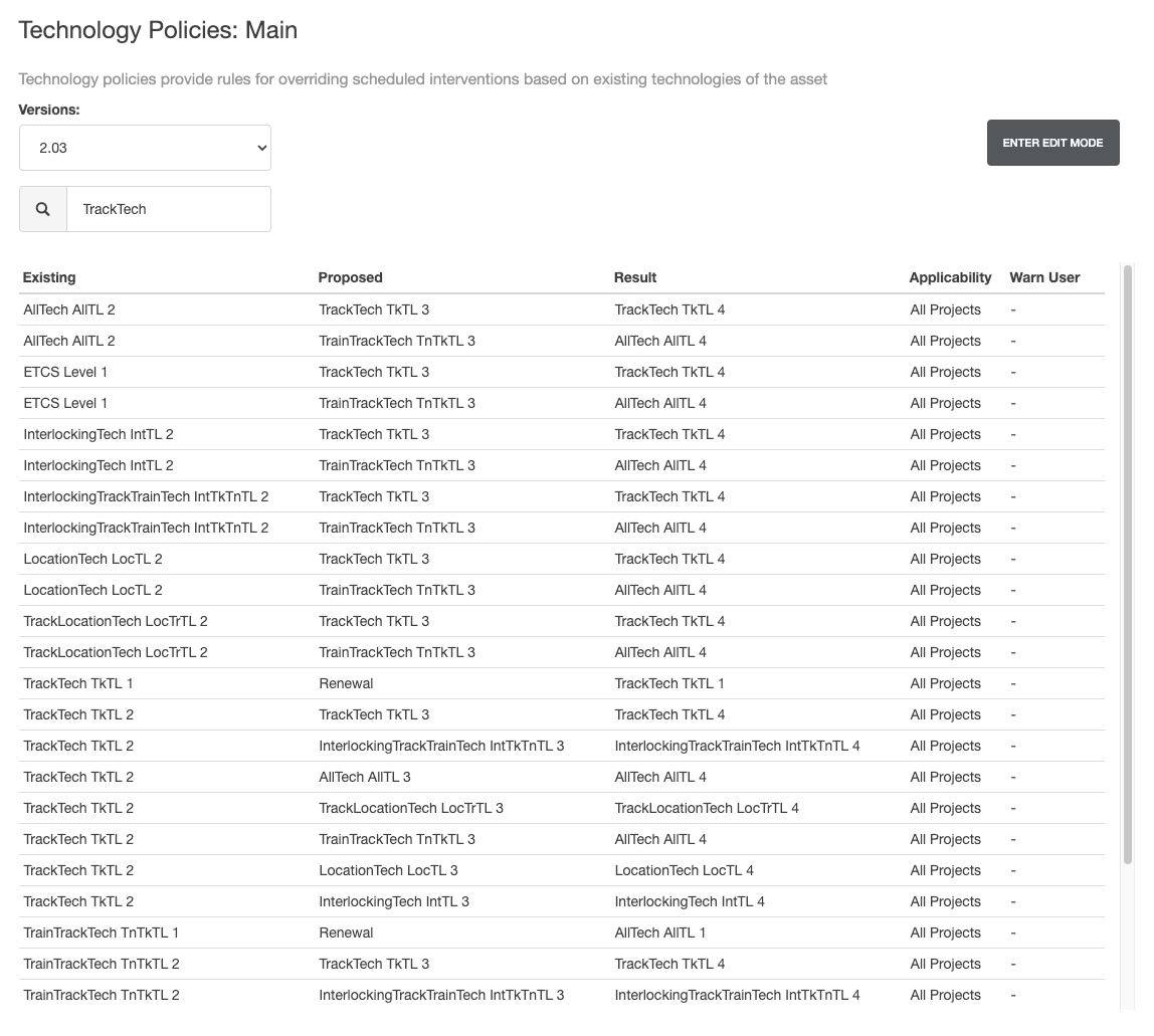 Dashboard Search - Policies