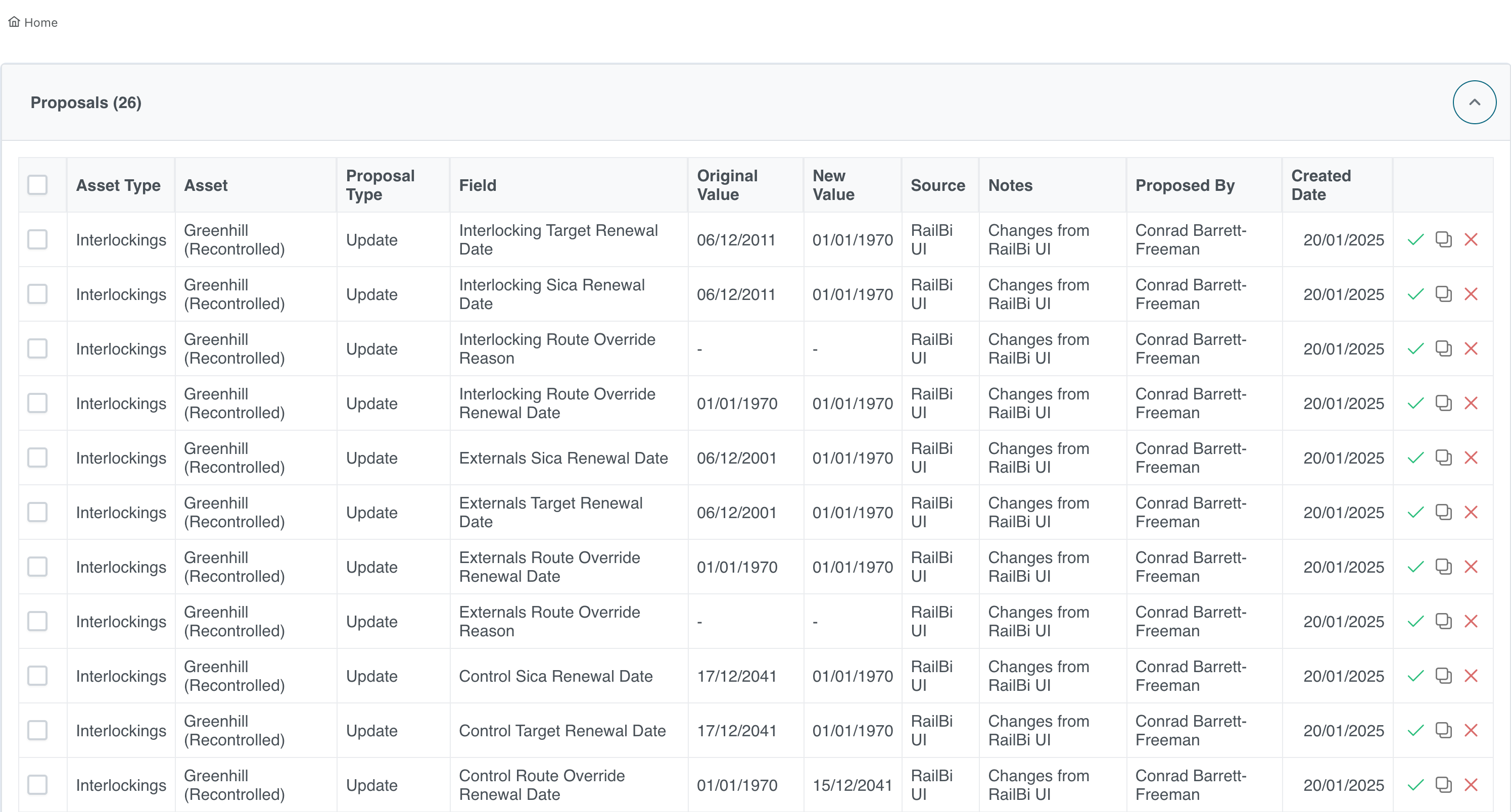 Datastore proposals
