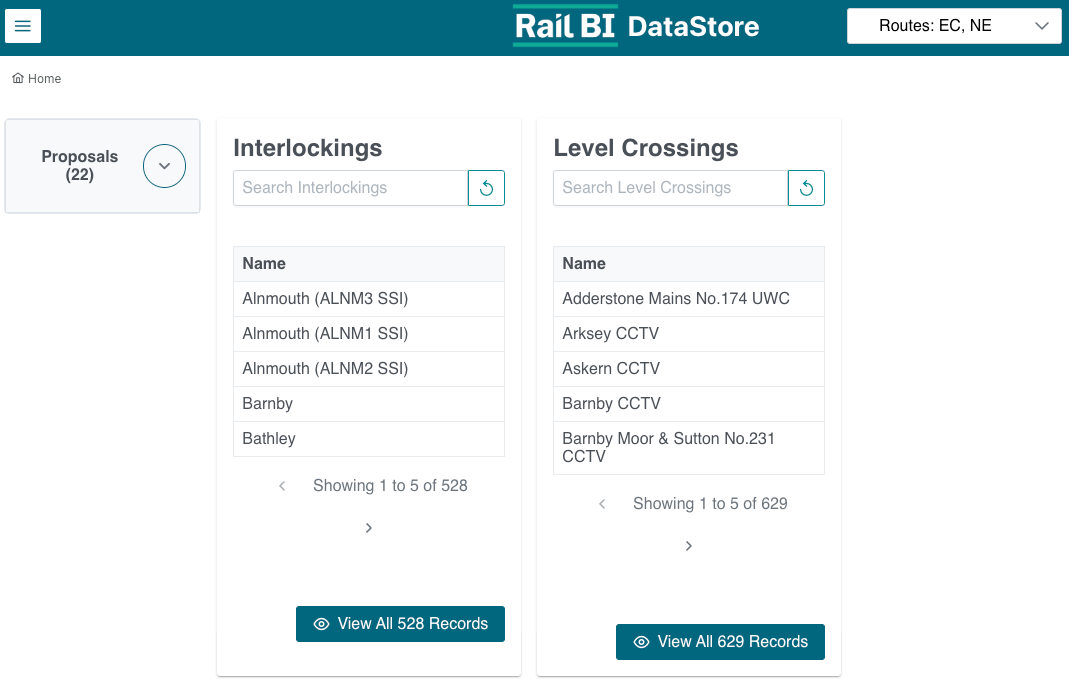 Datastore dashboard