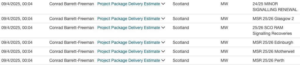 Option Logs Secondary
