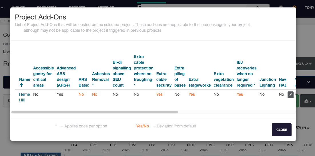 edit project modal