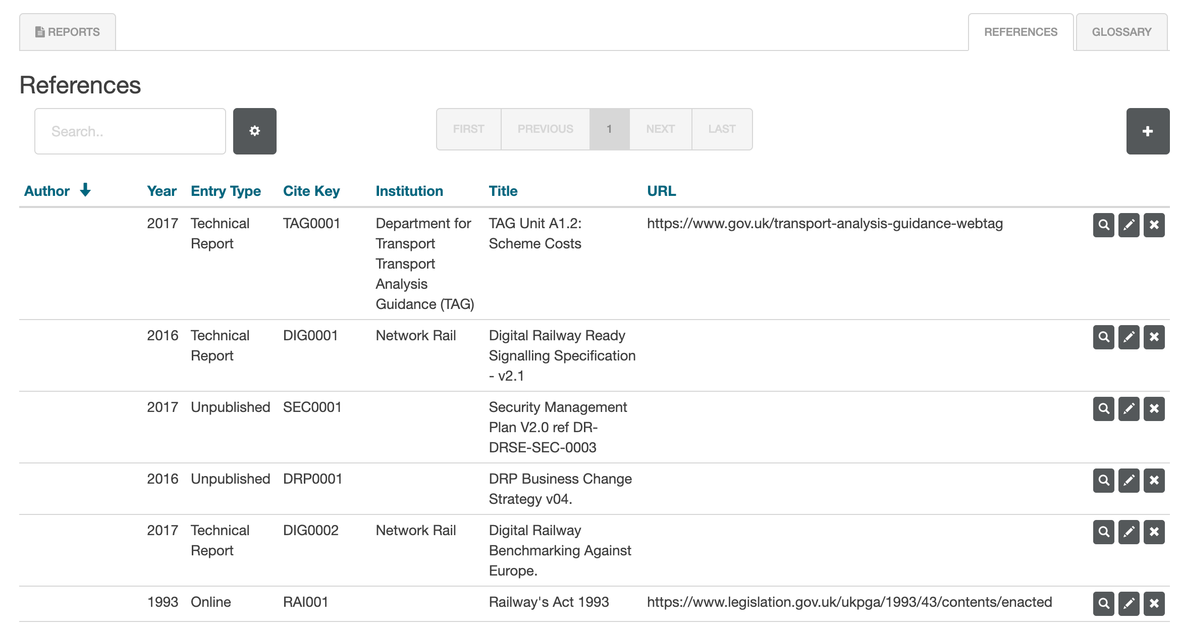 Reports references