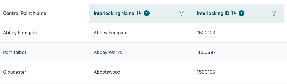 Sort - Numerical Order