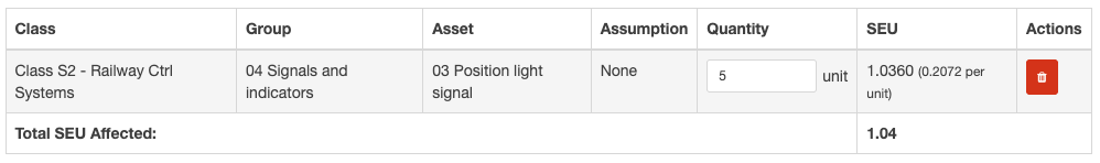 option logs