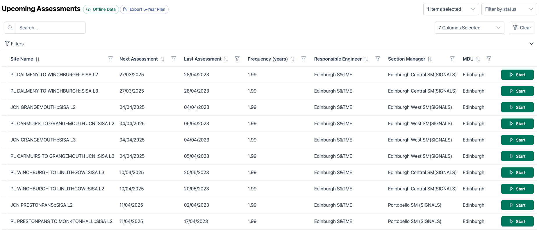 Upcoming Assessments list view