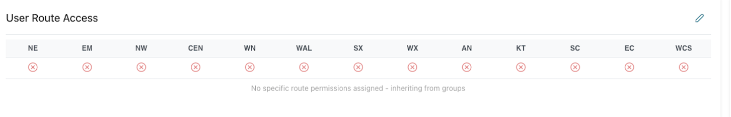 Compare Options
